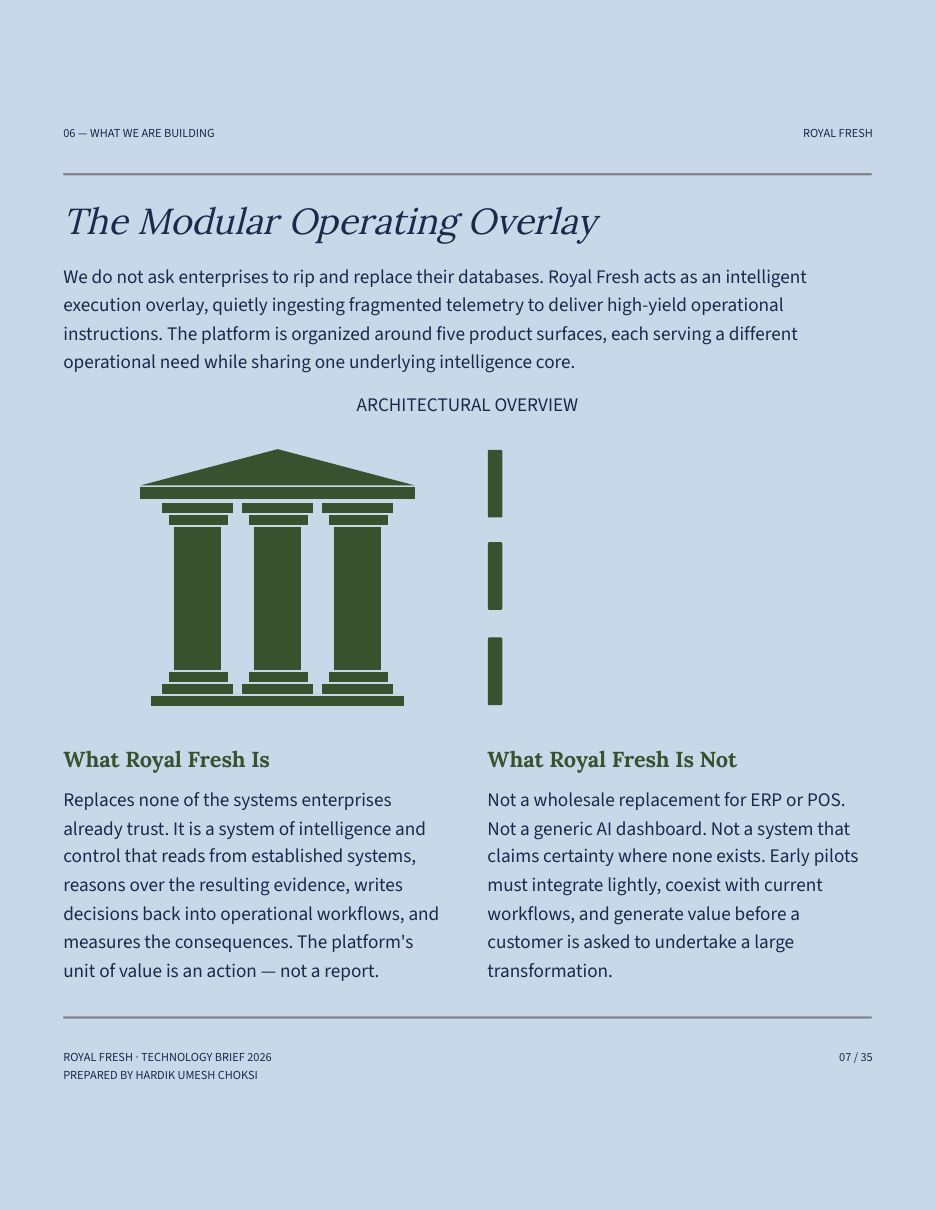 Royal Fresh briefing, page 7 of 35